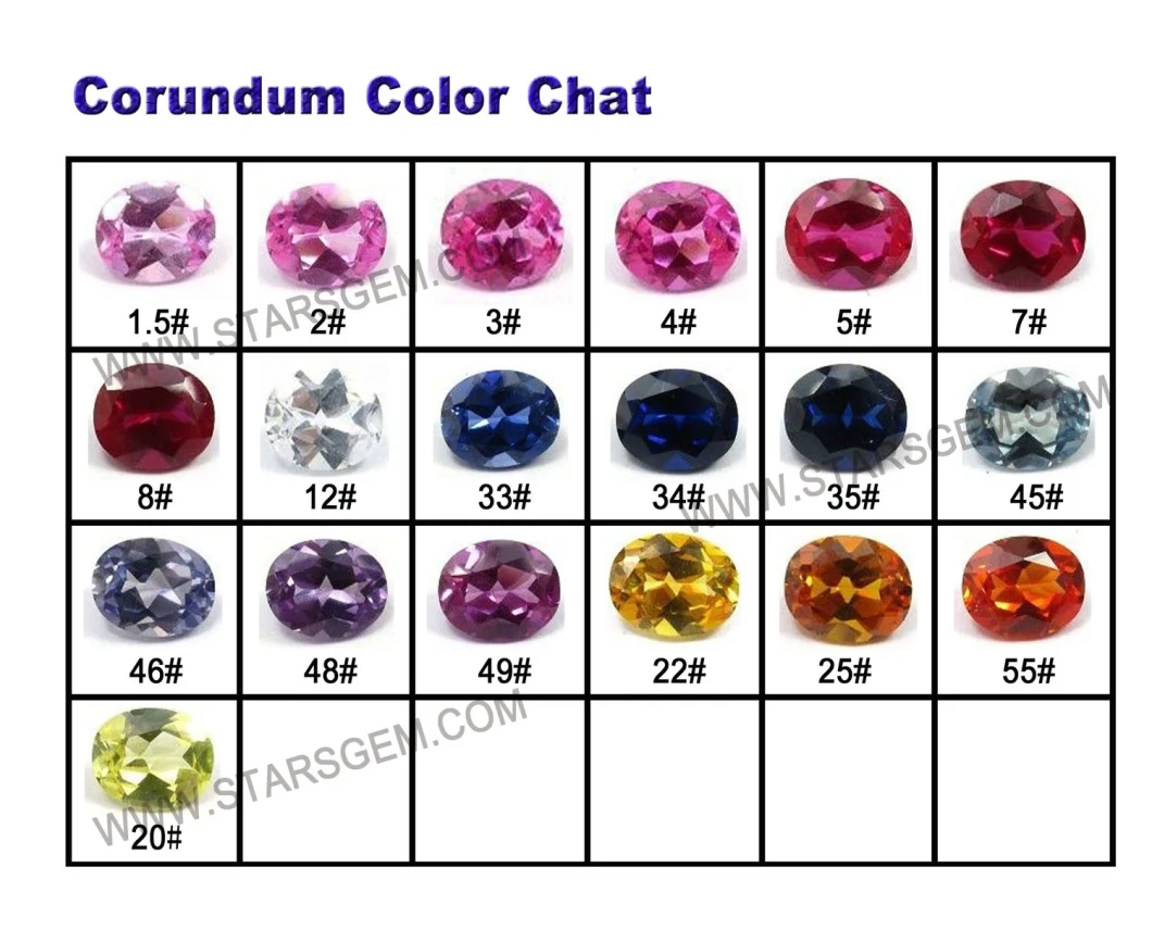 Factory Price Synthetic Gemstone Corundum 5# Ruby for Jewelry