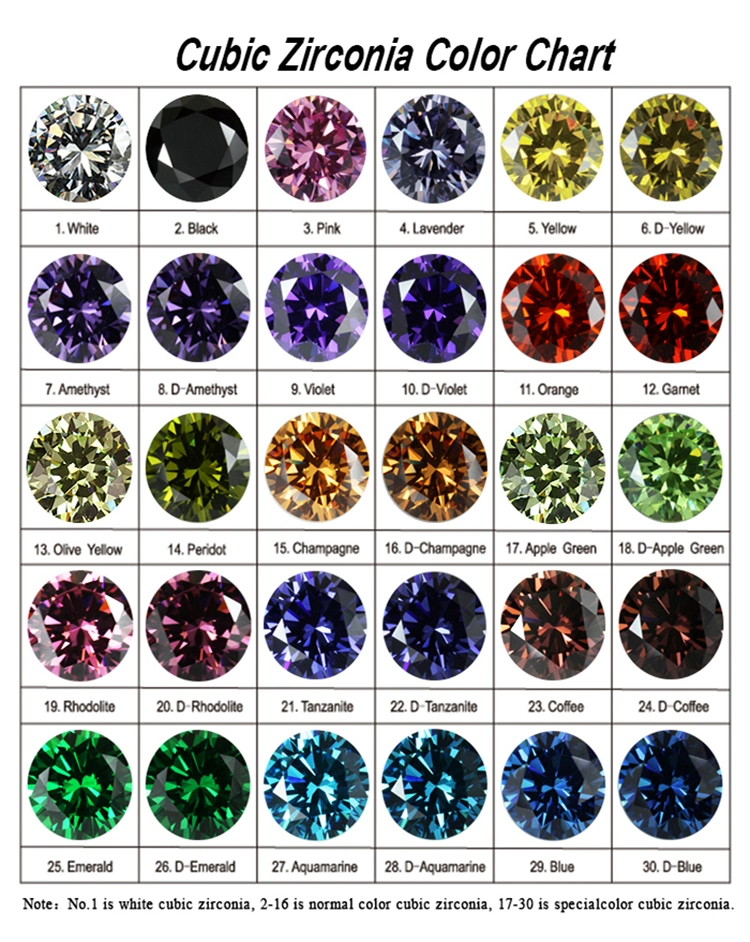 Big Size 12*12mm Yellow Cubic Zirconia with Cushion Brilliant Cut for Women Daily Ring Making